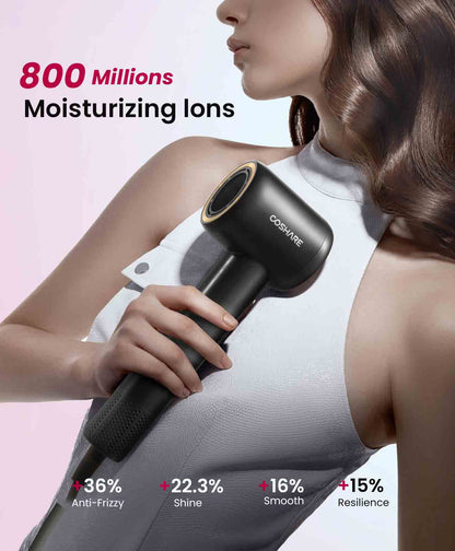 SuperFlow - High Speed Hair Dryer